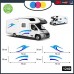 KIT 4 ADESIVI - BLU- CELESTE - DECORATIVI PER AMBEDUE LE FIANCATE - PER CAMPER, FURGONI E VAN - - - Cod. 1240 KIT 4 ADESIVI - BLU- CELESTE - DECORATIVI PER AMBEDUE LE FIANCATE - PER CAMPER, FURGONI E VAN - - - Cod. 1240